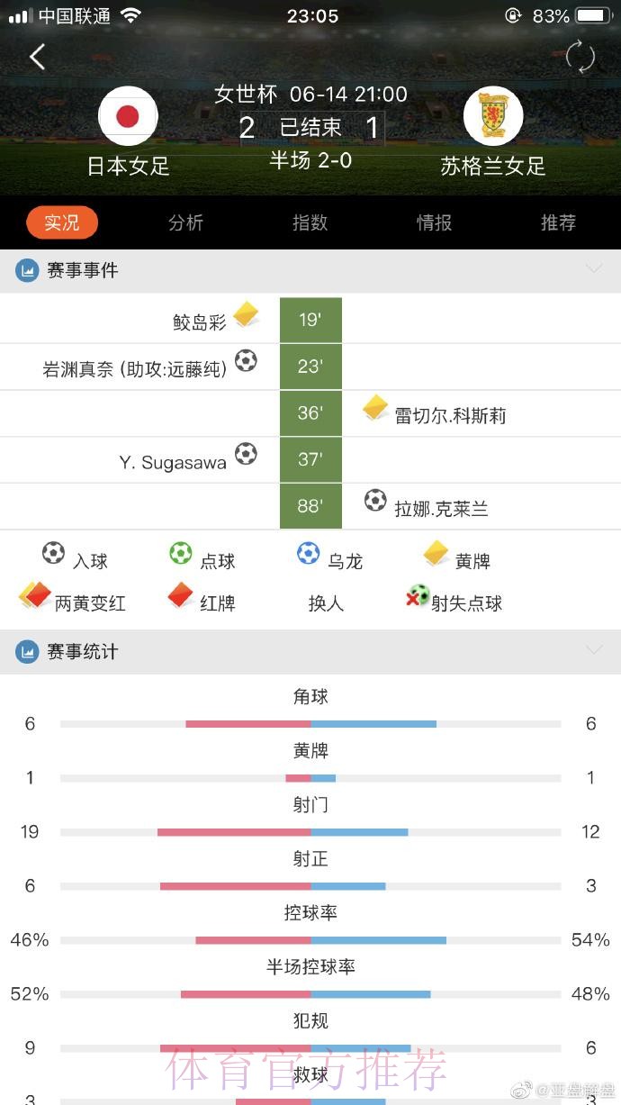 如何安全访问世界杯滚球入口官方平台